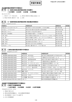 許認可事項