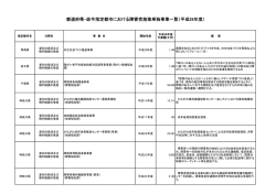 差別の解消及び権利擁護の推進（PDF形式：119KB）