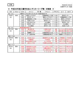 日程表 - 三鷹市サッカー協会