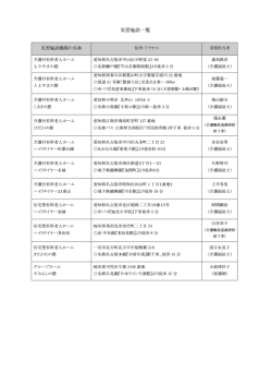 別紙 実習施設一覧表（PDF）