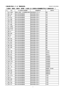 南国市・香美市・香南市・長岡郡・土佐郡に主たる
