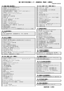 茨城県NO1 - 龍ケ崎市市民活動センター