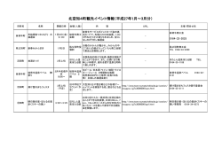 北空知4町観光イベント情報（平成27年1月～3月分） - 沼田町