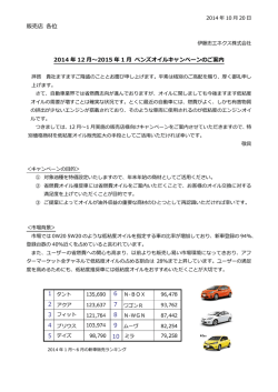販売店 各位 2014 年 12 月～2015 年 1 月 ペンズオイル