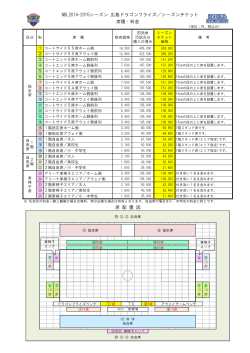 NBL2014-2015シーズン 広島ドラゴンフライズ／シーズンチケット 席種