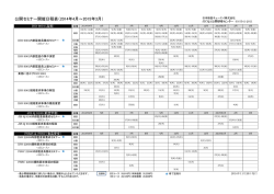 公開セミナー開催日程表（2014年4月～2015年3月）