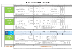 第112回日本内科学会総会・講演会 日程表（2015年）