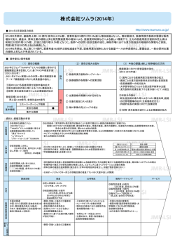 株式会社ツムラ（2014年）