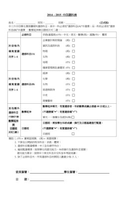 2014 – 2015 中四選科表家長簽署： 學生簽署：______ 日期：