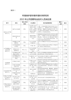 环境保护部华南环境科学研究所2015 年公开招聘专业技术人员岗位表