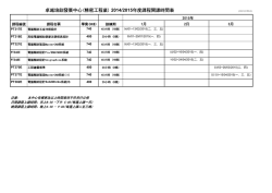卓越培訓發展中心(精密工程業) 2014/2015年度課程開課時間表