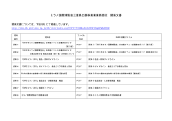 ミラノ国際博覧会三重県出展事業業業務委託 関係文書