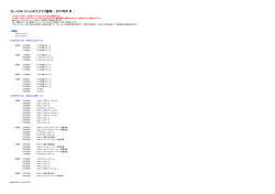 セントラルフィットネスクラブ盛岡 - 2015年01月 -