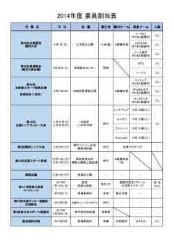 2014年度 要員割当表 - 新日本スポーツ連盟 兵庫県サッカー協議会