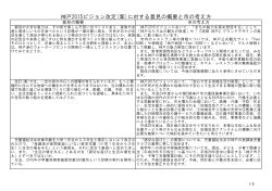 神戸2015ビジョン改定(案)に対する意見の概要と市の考え方