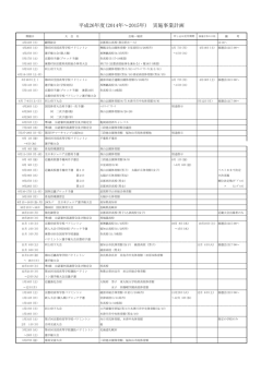 平成26年度(2014年～2015年) 実施事業計画