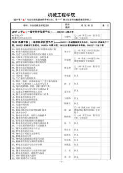 南京理工大学2015年博士生招生目录