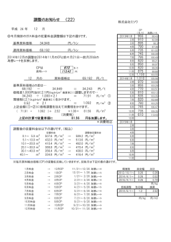 調整のお知らせ （22）