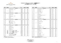 ベルモンド ブリティッシュ・プルマン 英国国内ツアー 2015年運行