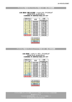 【2015年 アイスランド航空（フィンランド航空/スカンジナビア航空/日本