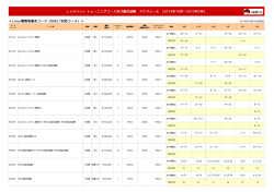 レッドハット トレーニングコース及び認定試験 スケジュール （2014年10月