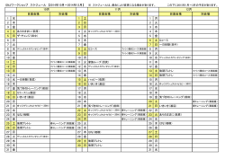GNJワークショップ スケジュール 【2014年10月～2014年12月】 目黒