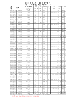 2015年4月～2016年3月 「トーハン週報」発行スケジュール 号数