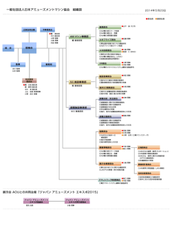 展示会 AOUとの共同主催「ジャパン アミューズメント エキスポ2015