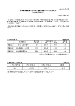 一般契約料金 標準家庭における影響 219.32 1,190 これ