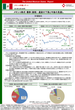 メキシコ株式・債券（価格）・通貨の下落と今後の見通し