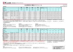 北米西岸向け輸出スケジュール