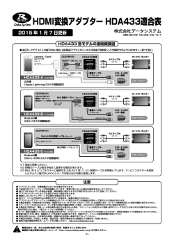 HDMI変換アダプター HDA433適合表 - データシステム