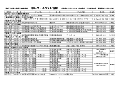 開催日 時 間 イベント名 会 場 イベント内容 申込先 担当者 3月 1日（日）