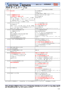 内外タイムテーブル - 大和証券
