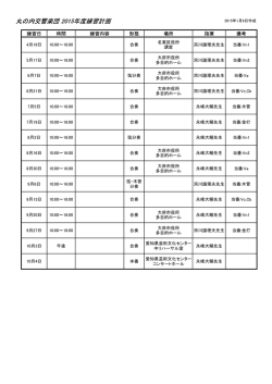 丸の内交響楽団 2015年度練習計画 - 名古屋丸の内交響楽団