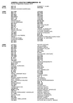 公益財団法人合気会平成27年鏡開き推薦昇段者一覧 The list of