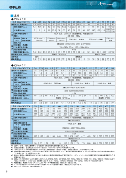 標準仕様