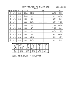 2015年千葉県中学生ラグビー新人（U14）交流会 組合せ 2015/1/8(11