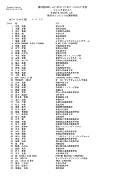 ｼﾞｭﾆｱ女子ｴﾍﾟ - 日本フェンシング協会