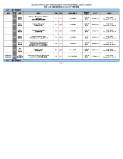 MLC/IHA/HPT VACANCY ANNOUNCEMENT FOR ATSUGI - CNIC
