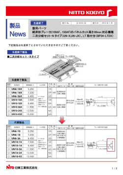 製品