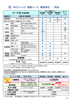 MIクリニック 検診コース 各種検査項目一覧