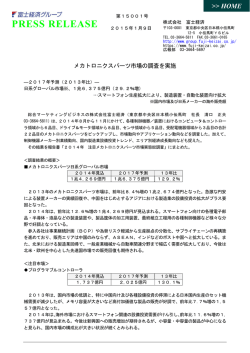 メカトロニクスパーツ市場の調査を実施 - 富士経済グループ