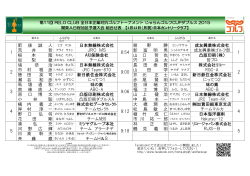 組合せ - 全日本企業対抗ゴルフトーナメント