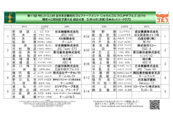 組合せ - 全日本企業対抗ゴルフトーナメント