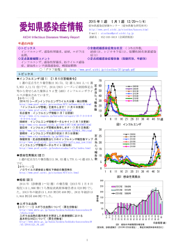 感染症情報 (2015年1週[PDF]) - 愛知県