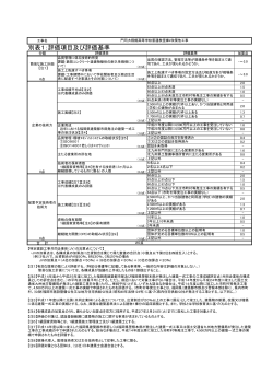 別表1（門司大翔館高普通教室棟2） [PDFファイル／160KB] - 福岡県