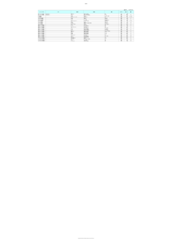 果実 - freshremix.com