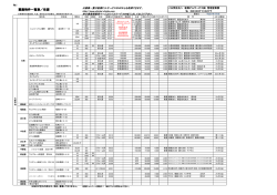 マンション空室一覧 【PDF】 - 新興ビルサービス