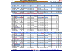 Japan / PHILIPPINES & INDONESIA Service - CMA CGM (JAPAN